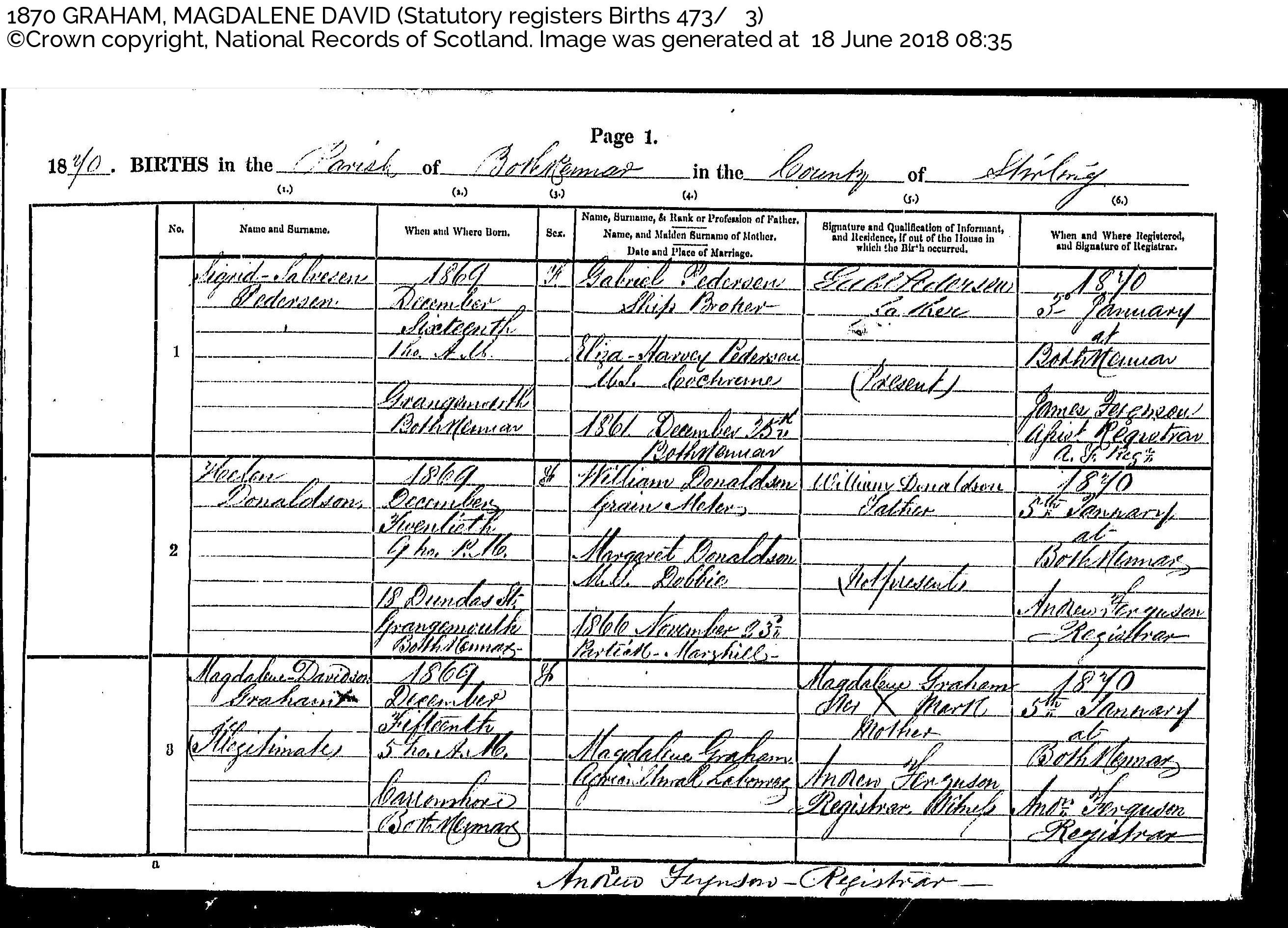 MagdaleneDavidsonGraham_B1869 Carronshore, 1869, Linked To: <a href='profiles/i8493.html' >Magdalene Graham</a>